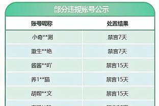 真是高效！张宁替补出战33分钟 9中7&三分3中2砍下21分9板3断